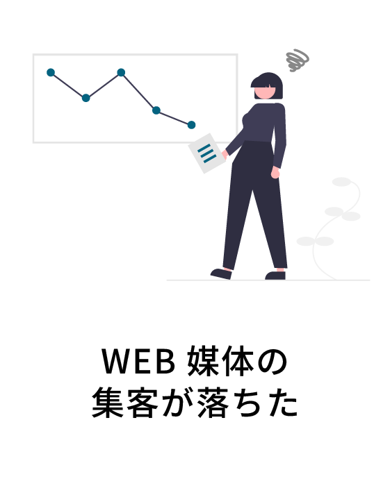 WEB媒体の集客が落ちた